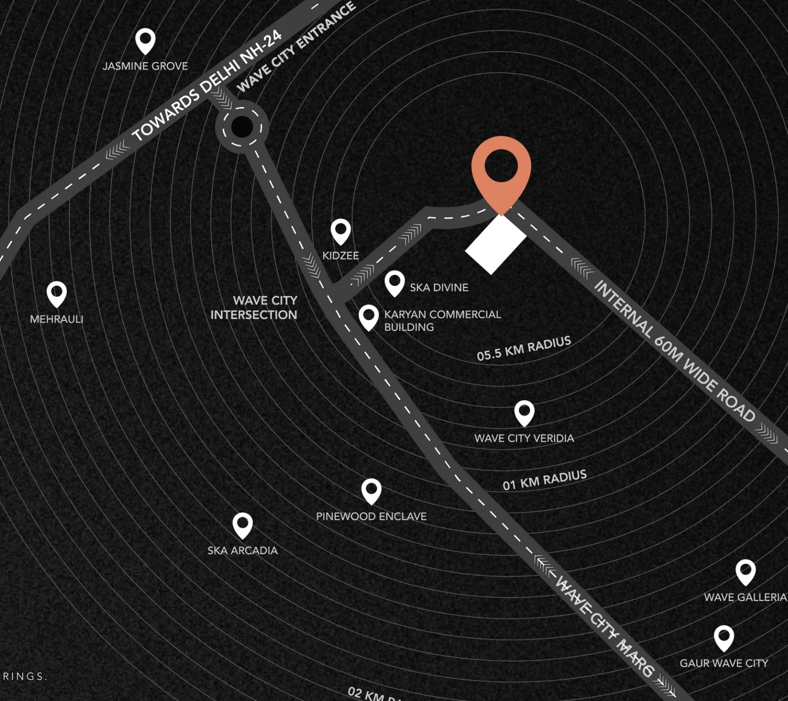 Brochure radius map — Gulshan Empire pin on the township's internal 60 m road, with Kidzee, SKA Divine and Karyan commercial within ~0.5 km; Wave City Veridia and Pinewood Enclave ~1 km; SKA Arcadia, Wave Galleria and Gaur Wave City ~2 km